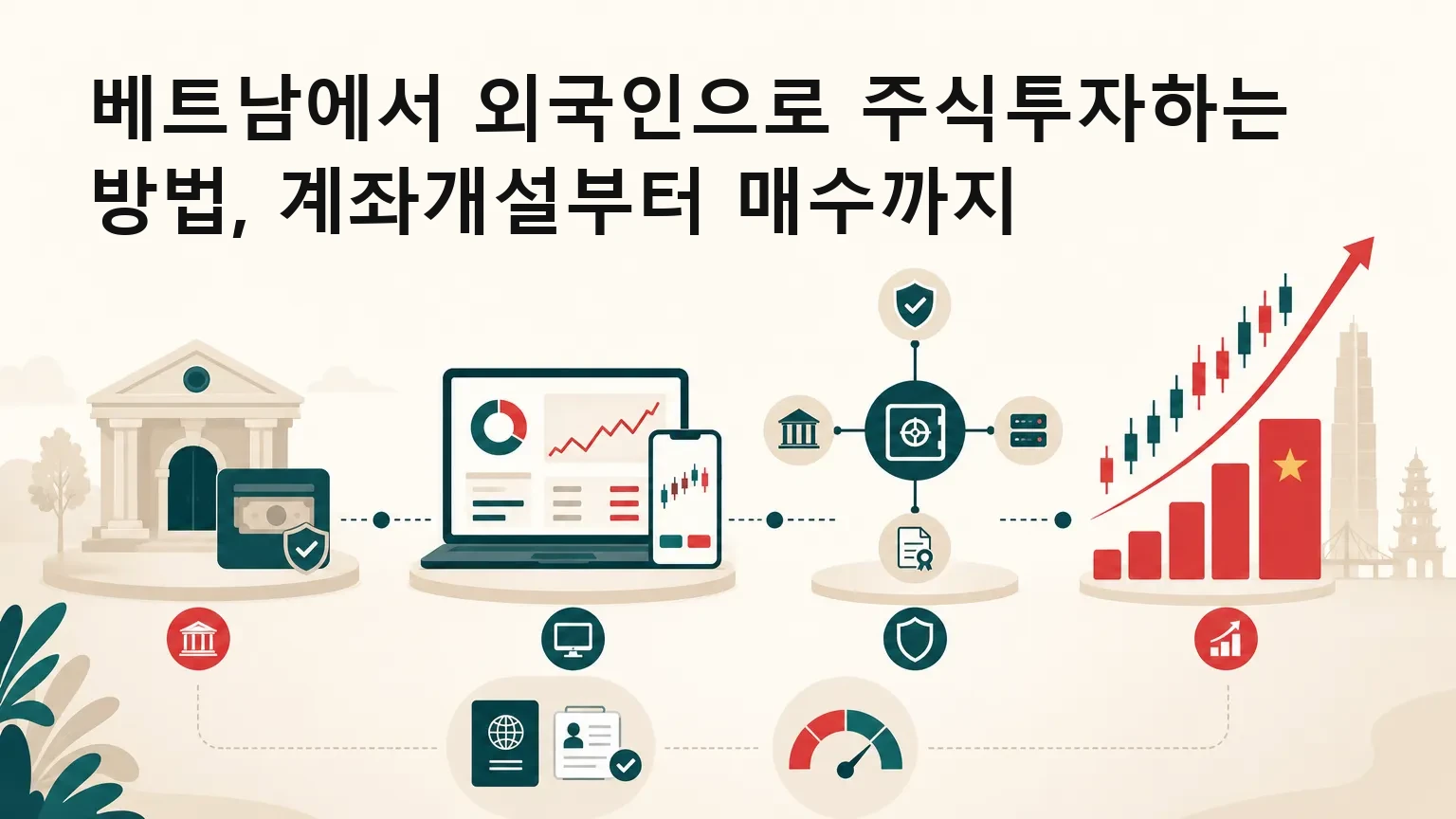 베트남에서 외국인으로 주식계좌 여는 법, 준비 순서부터 매수 전 확인까지